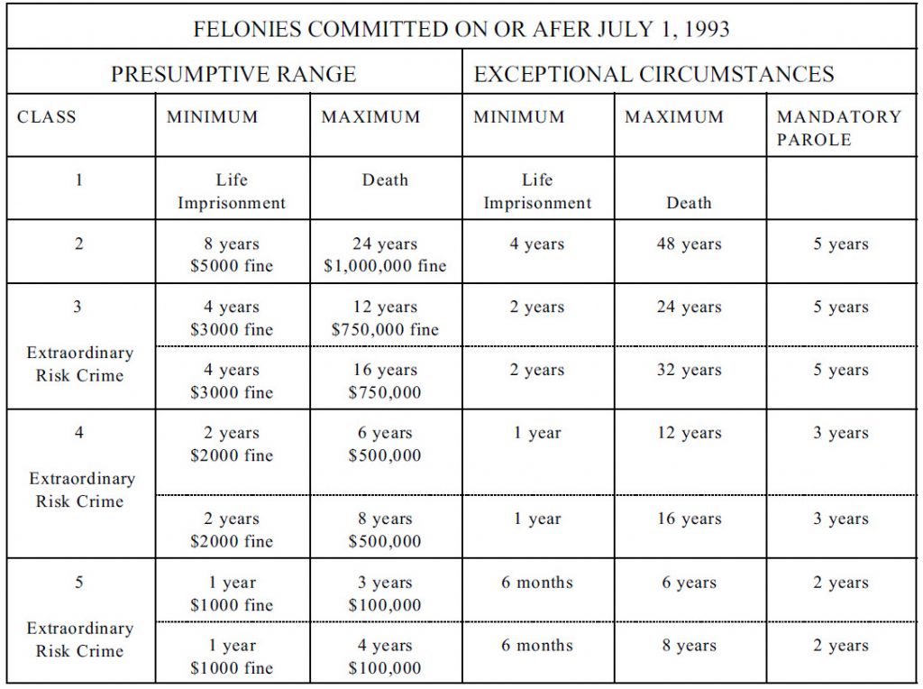 failure-to-report-suspicion-of-child-abuse-now-a-3rd-degree-felony